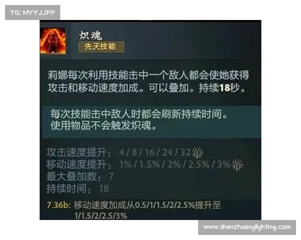 火女出装全解析 完美搭配与最佳装备选择推荐 火女出装全解析 完美搭配与最佳装备选择推荐