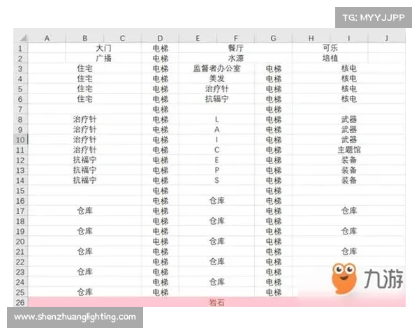 辐射避难所游戏获胜的五大关键策略与技巧详解 辐射避难所游戏获胜的五大关键策略与技巧详解