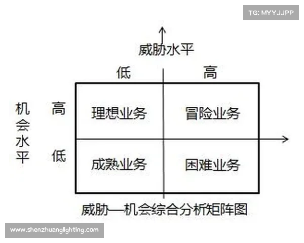 从伤病阴影到重拾锋线信心希季尔逆境突围的应对策略分析